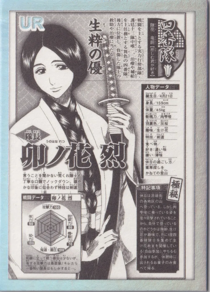 Bleach, Like Card: BL-UR-14