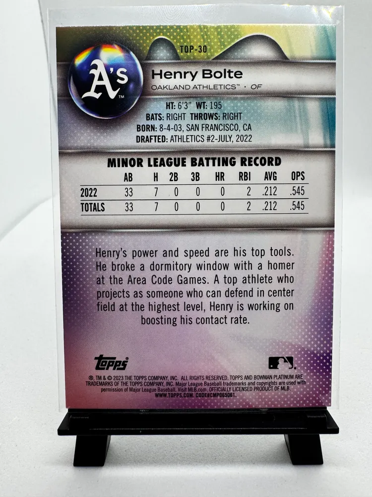 Sports Cards, Henry Bolte: TOP-30 view 2