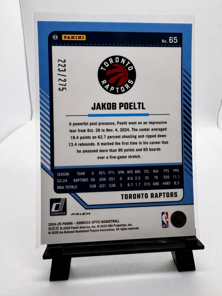 Sports Cards, Jakob Poeltl: 65 view 2