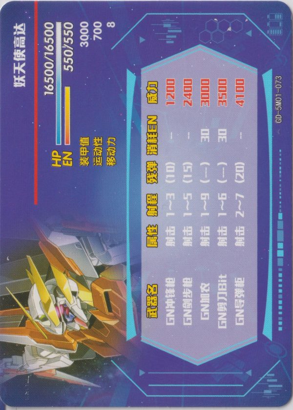 GN-011 Gundam Harute: GD-5M01-073