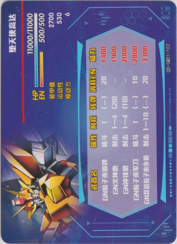 GN-007 Arios Gundam: GD-5M01-102