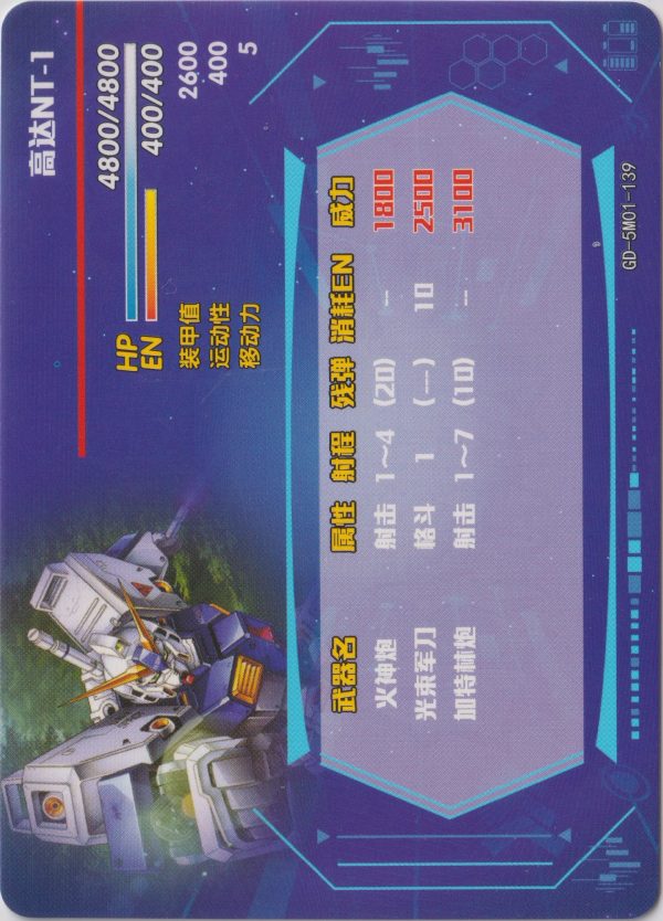 RX-78NT-1 Gundam NT-1: GD-5M01-139