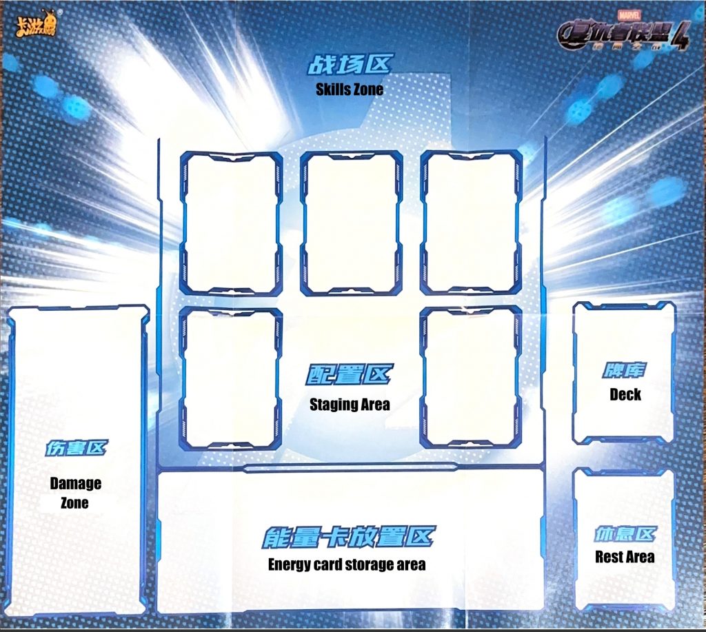 The player mat for Kayou's Marvel Hero Battle TCG game. Each player would need one of these, or to otherwise setup their cards according to to this layout