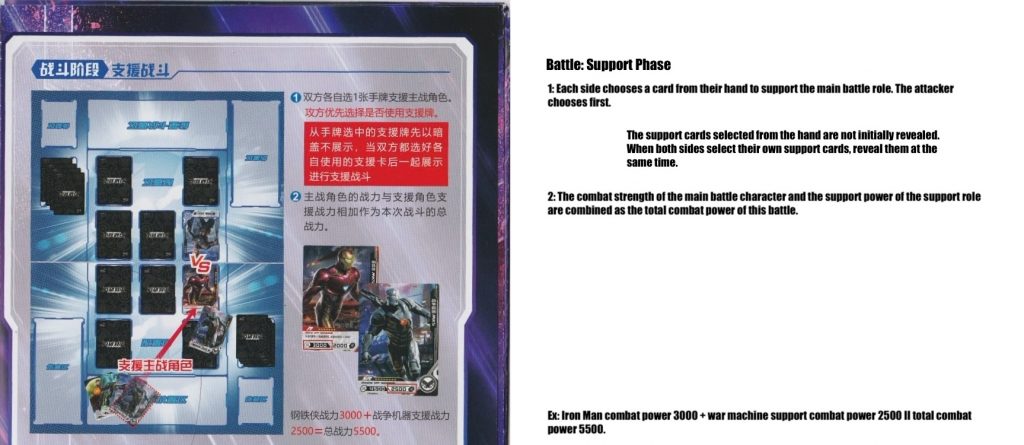 Translation of the fifth page of the Marvel Hero Battle rules book. This page explains how supporter effects work.