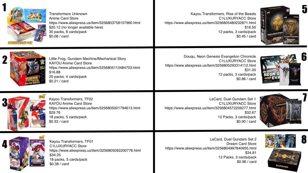 Graphic image showing all 8 boxes I used in the Giant Mech pack battle for July 4th. With URLs and prices for each.